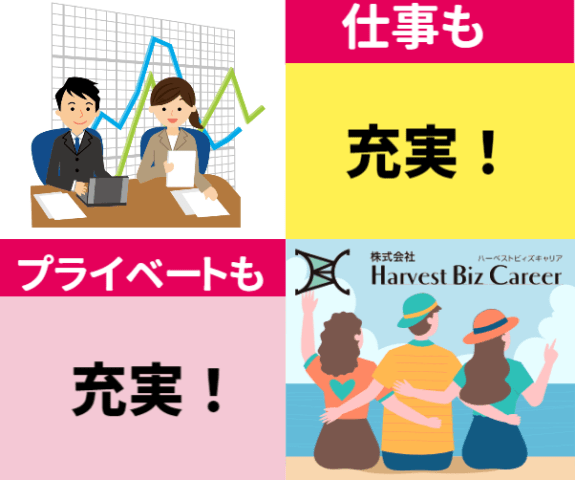 【まかない・食事補助】株式会社HarvestBizCareer　...