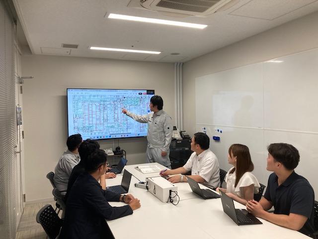 三井物産フォーサイト株式会社
