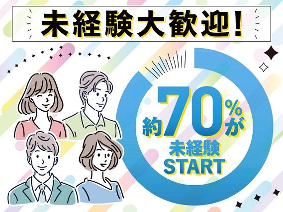 弊社ではあなたにピッタリの職場をご案内します。希望勤務地や曜日・時間などお気軽にご相談ください。担当者がしっかりサポートしますので、安心して就業して頂けます。