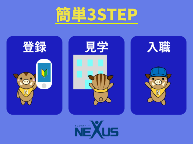 株式会社ネクサス - NEXUS