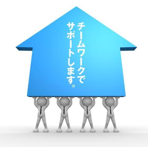 駅チカで通勤便利!少人数で落ち着いたオフィスですので、新人の方もすんなり溶け込めますよ♪