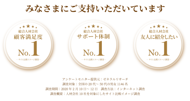 株式会社グロップ梅田オフィスｔy2 0038の派遣社員情報 イーアイデム 伊丹市の入出庫 商品管理 検品求人情報 Id A