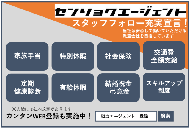 時給1250円　日曜・月曜休み　日勤　フルタイム　男女活躍中　未経験OK