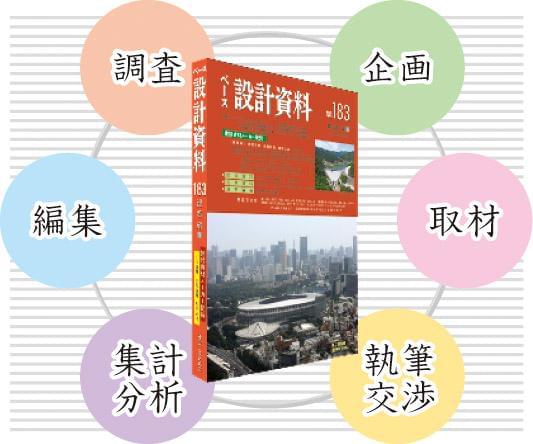 上大岡駅から徒歩9分。交通費支給あり♪