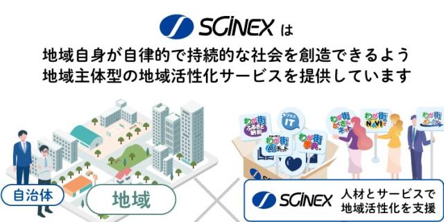 株式会社サイネックス　埼玉支店