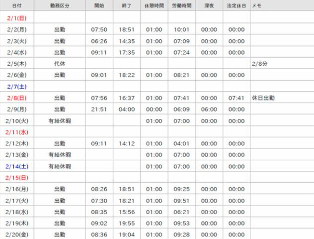 【設備メンテナンス】経験者募集◎勤務実態大公開！自由度の高い働き方♪残業少なめ◇資格取得支援あり設備保守管理・設備メンテナンス