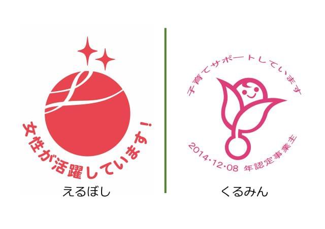 カインズ 桐生梅田店の求人情報w はた楽求人ナビ で40代 50代 60代 中高年 シニア のお仕事探し