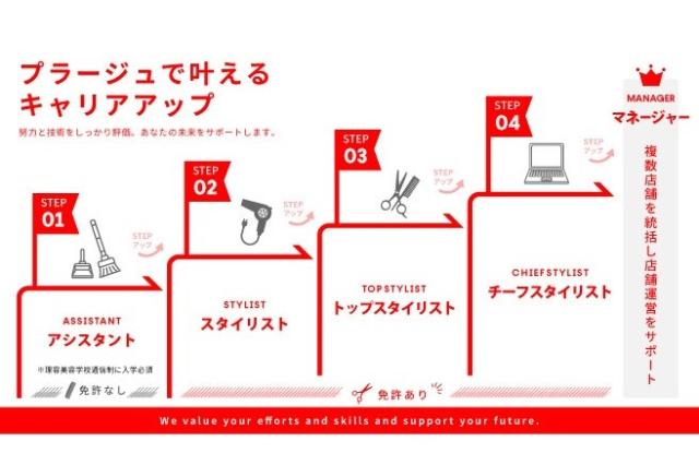 お客様の立場で真心のこもったサービスを。幅広い年代の方とのコミュニケーションは学ぶことがたくさん♪
