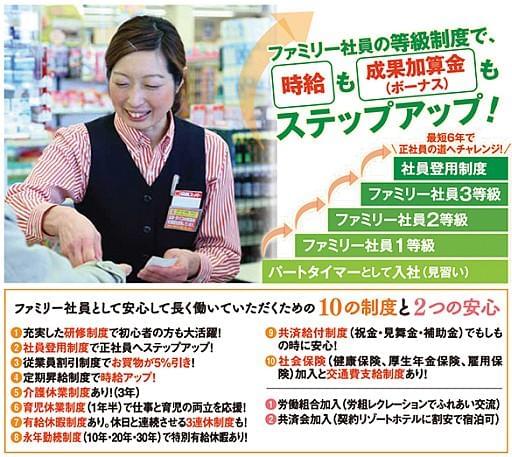 関西スーパー　中央店