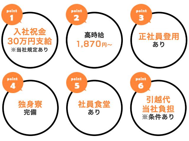 充実の待遇で頑張るあなたをバックアップ！安心して続けられます◎