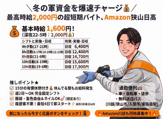倉庫内軽作業のパート・アルバイト募集。次世代ロボ導入の快適環境で働けます。土日働ける方は大歓迎!