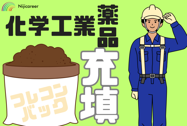 株式会社ニジキャリア