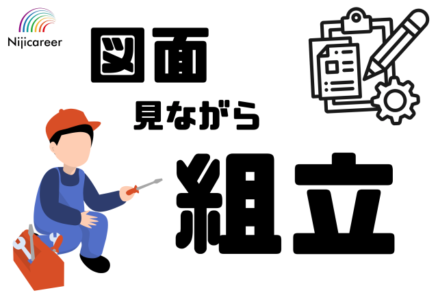 【日勤固定】【男性活躍中】【20代〜40代活躍中】【島田市】お茶製造機の組立作業