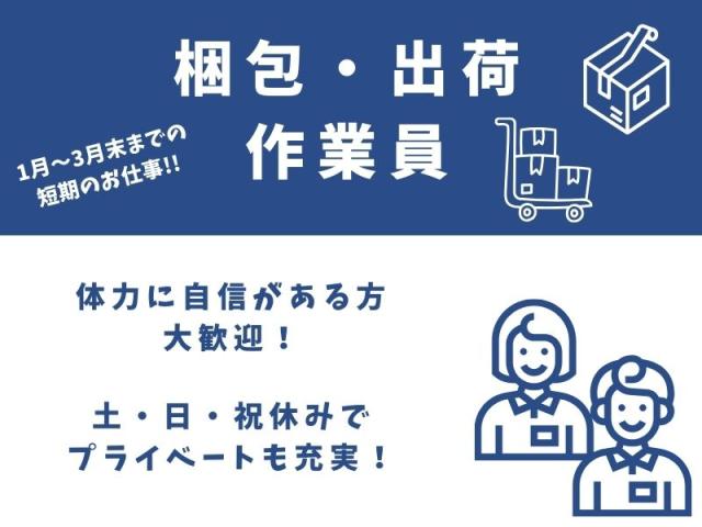 株式会社トリプル・ウィン