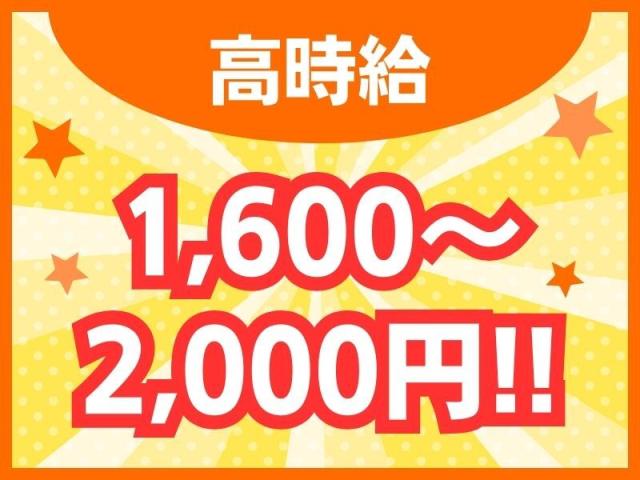 株式会社キャストウェル